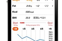 ダイエットクラブ、iPhone向けアプリの提供を開始 画像