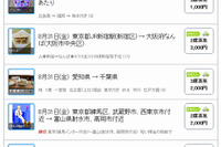 相乗り紹介サイト「のってこ！」がリニューアル、検索機能などを強化  画像