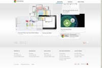 グーグル、Chromeの4年間の歩みを辿る 画像