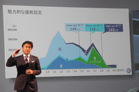 【VW up! 発表】VGJ正本氏「従来の概念を覆す特徴を持った車」 画像