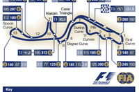 【F1日本GP】サーキットデータ…佐藤琢磨に3年連続入賞を期待 画像