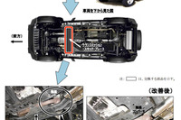 【リコール】クライスラー「ジープ・ラングラー」…車両火災に至るおそれ 画像