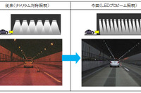 NEXCO東日本が上信越道のトンネルに新しいLED照明を試行導入 画像
