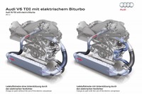 アウディ、電動ターボを開発中 画像