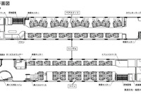 東武鉄道、6050系改造の展望車両「スカイツリートレイン」を発表 画像