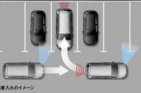 VW シャラン、駐車支援システムなどを全車標準装備 画像