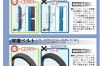 軽ユーザーにもハガキ…国交省、点検整備促進 画像