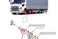 【リコール】日野 スーパードルフィン プロフィアなど4車種 火災に至るおそれ 画像