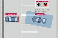 日産、踏み間違い衝突防止アシスト を開発…エルグランドに採用 画像