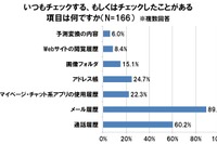 「キス以上よりキスの方が浮気」…ケータイ・SNSと男女の浮気意識調査 画像