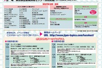 マツダと関連企業、からくり改善くふう展 に出展 画像