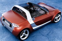 【スマート日本正規導入・予習編】こんなにある未来の兄弟車計画 画像