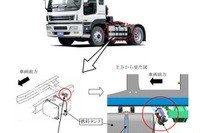 【リコール】いすゞ ギガ 燃料が漏れるおそれ 画像