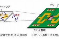 富士通研究所、ミリ波パワーアンプの高出力化技術を開発…車載レーダーなどの小型・低コスト化に貢献 画像