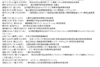 総務省、「パーソナルデータの利用・流通に関する研究会」を開催 画像