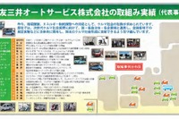 住友三井オートサービス「コラボさいたま2012」に出展…セグウェイなど展示 画像