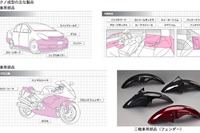 積水化学、インドネシアで自動車向け射出成型部品を現地企業と合弁生産 画像