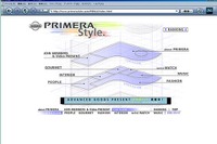 日産はWebを使ったティーザー戦略が好き!? 早くもあのクルマが登場 画像