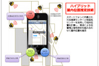 インテック、GPS電波が届かない屋内で現在位置を推定する技術を開発 画像
