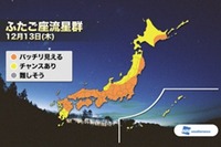ウェザーニューズ、ふたご座流星群ピークの12月13日に全国7か所から生中継 画像