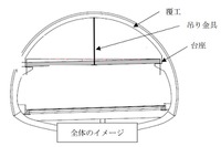 同型トンネル49本を緊急点検　国交省 画像