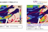 旭硝子、赤外線をカットする自動車ドア用強化ガラスを発売 画像