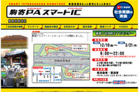 関越道・駒寄PAスマートICの社会実験のHPオープン 画像