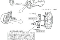 【リコール】日産 マーチなど…リアコンビネーションランプに不具合 画像