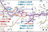 【笹子トンネル事故】下り線の天井板を撤去…対面走行で年内開通へ 画像