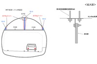 阪神高速のトンネル天井板の緊急点検結果 画像