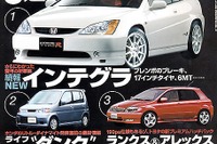 情報錯綜!! 『インテグラ』はなんと「タイプR」のみになる?! 画像