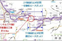 【笹子トンネル事故】天井板撤去し下り線年内開通めざす…対面通行で上下線とも 画像