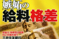 こんなにある! 自動車業界の平均年収格差 画像