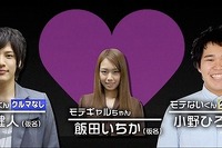 「検証!クルマで人はモテるのか?」公開告白イベント…12月20日 日産ギャラリー 画像