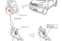 【新聞ウォッチ】国交省、「リコール消極的」と三菱自動車に厳重注意 画像