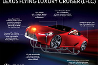 レクサス LF‐LC、クリスマス仕様?…出力はトナカイ800頭分 画像