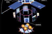 宇宙の気象をレポート…NASAの探査ミッション「ACE」 画像