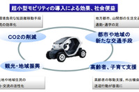 【インタビュー】「超小型モビリティ、新規参入促す仕組みづくりを構築」…国交省自動車局担当者 画像