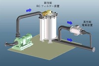 日立造船など、電解型バラスト水処理装置の開発を促進する技術研究組合を設立 画像