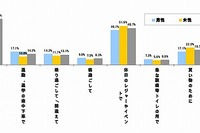 一緒に鉄旅したい人、第1位は関口知宏と吉永小百合 画像