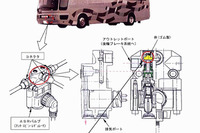 【リコール】三菱ふそう ファイターなど7車種の制動装置 画像