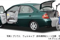 自動車税引き上げの神奈川県、今度は引き下げ!? 画像