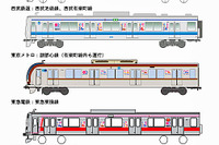 副都心線・東横線直通化…5社共同PRラッピング電車を運行 画像