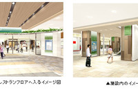 東急、武蔵小杉駅直結のショッピングセンターが4月2日オープン、展望デッキに9000系車両側部 画像