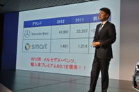 メルセデスベンツ日本、上野社長「ナンバーワンの座を防衛したい」 画像