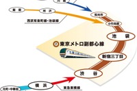 東京メトロ、相互直通運転ダイヤを決定…池袋~横浜間を最速38分 画像