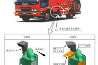 【リコール】いすゞ フォワード 消防車…エンジンが停止するおそれ 画像