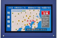 東京メトロ、大規模災害発生時、改札口ディスプレイで情報発信 画像