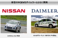 【株価】日産が900円台回復…電池自動車開発での提携を好感 画像