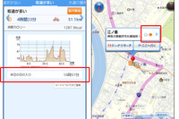 ナビタイムジャパン、「自転車NAVITIME」に天気などの表示機能追加 画像